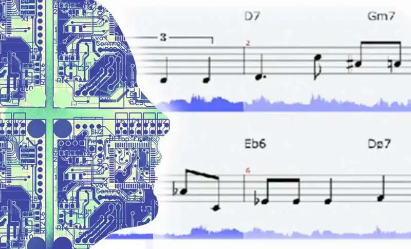 composizione intelligenza artificiale 