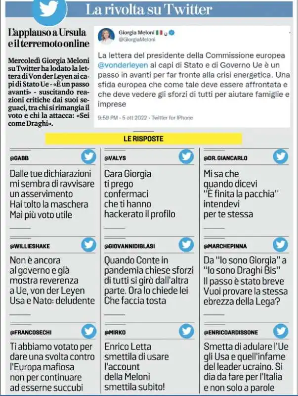 I COMMENTI AL TWEET DI GIORGIA MELONI SU URSULA VON DER LEYEN