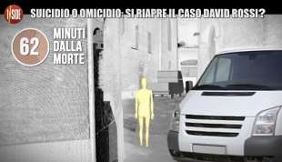 le iene presentano inside caso david rossi 19