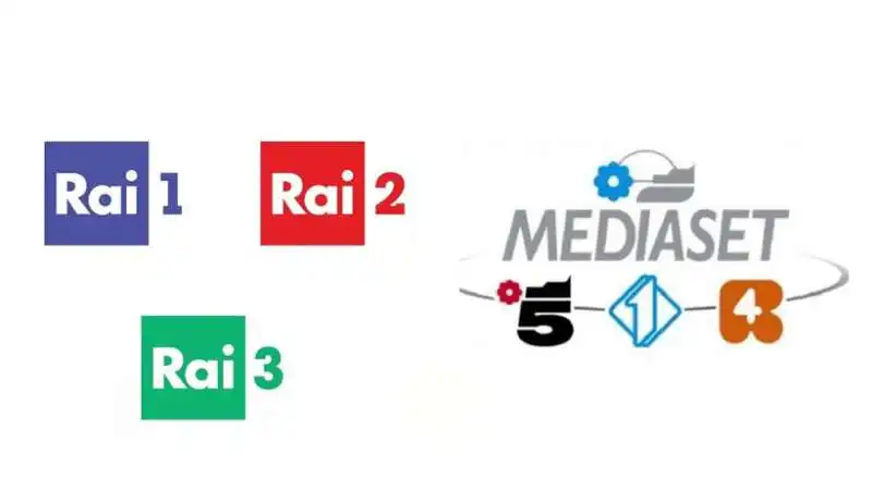 RAI MEDIASET