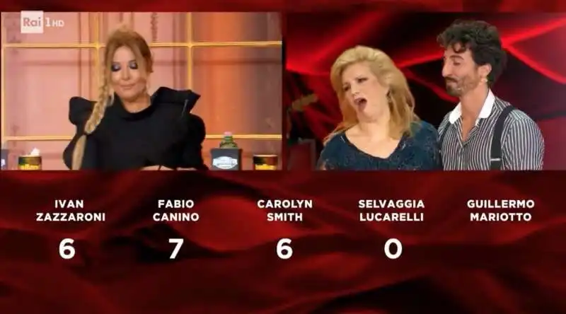 selvaggia lucarelli vs iva zanicchi   ballando con le stelle 