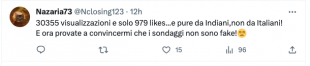 gli strani follower indiani e bengalesi di giorgia meloni 8