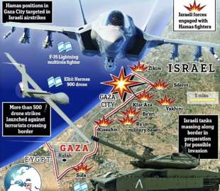 la risposta di israele a gaza