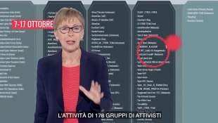 MILENA GABANELLI - ATTACCHI HACKER A ISRAELE 3