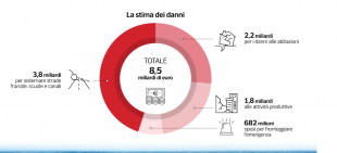 milena gabanelli dataroom alluvione emilia romagna