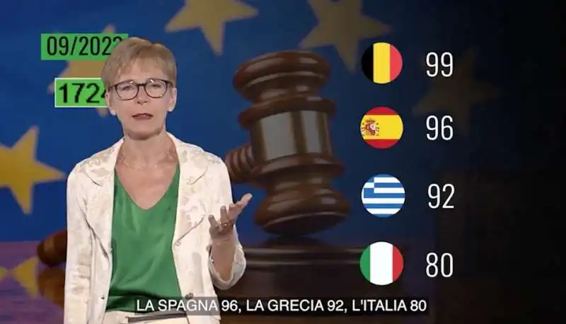 milena gabanelli   le sanzioni ue contro l italia  1