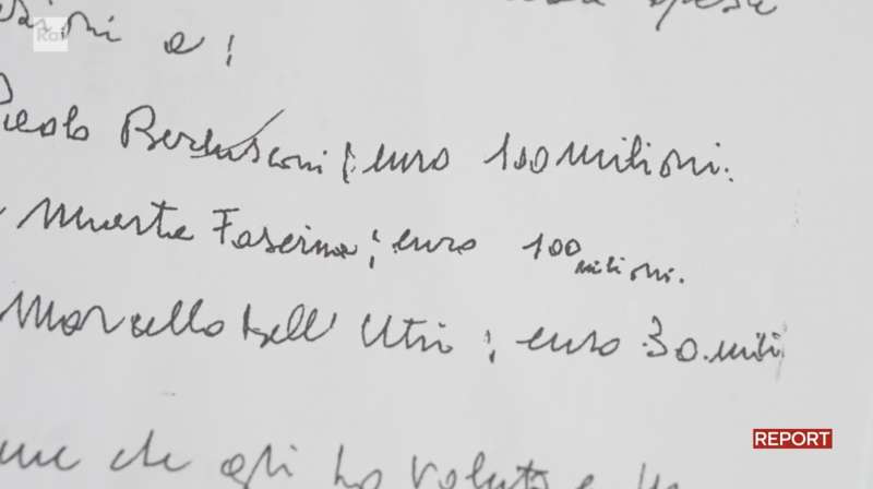 servizio di report sul testamento di silvio berlusconi 1