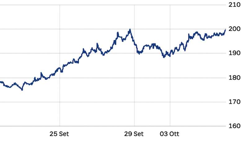 SPREAD SETTEMBRE - OTTOBRE 2023