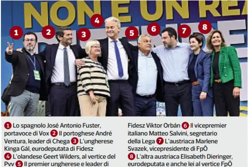 JOSE ANTONIO FUSTER - ANDRE VENTURA - KINGA GAL - GEERT WILDERS - VIKTOR ORBAN - MATTEO SALVINI - MARLENE SVAZEK - ELISABETH DIERINGER 