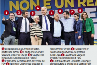 JOSE ANTONIO FUSTER - ANDRE VENTURA - KINGA GAL - GEERT WILDERS - VIKTOR ORBAN - MATTEO SALVINI - MARLENE SVAZEK - ELISABETH DIERINGER