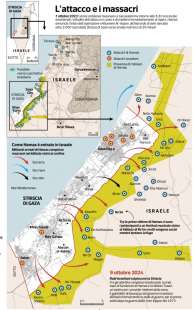 l attacco del 7 ottobre 2023 a israele