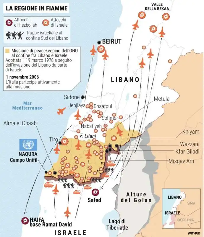 LA GUERRA DI ISRAELE AL LIBANO 