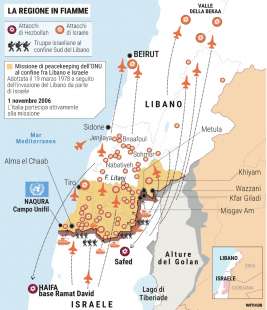 LA GUERRA DI ISRAELE AL LIBANO