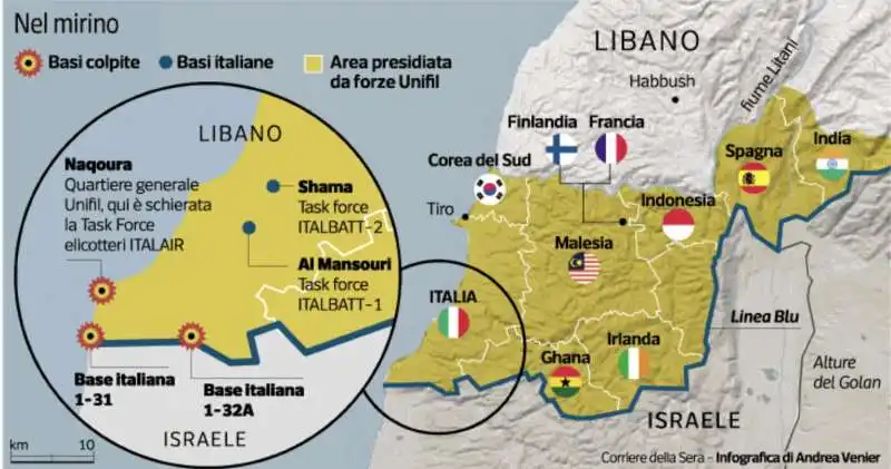 LE BASI UNIFIL COLPITE 