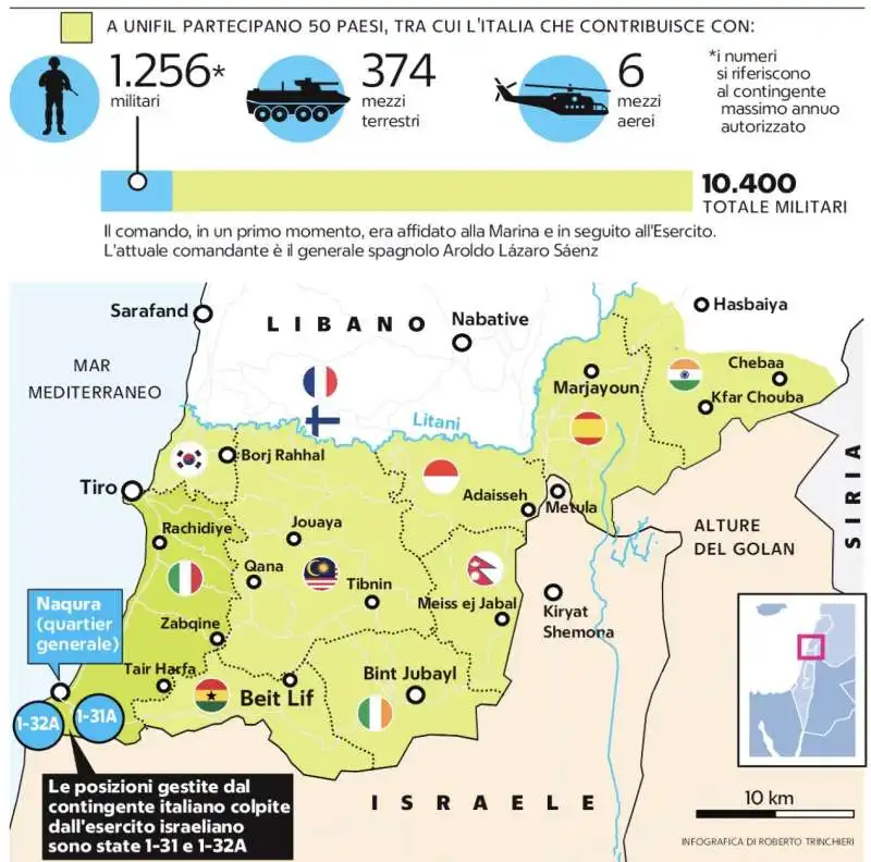 MISSIONE UNIFIL - LIBANO - 