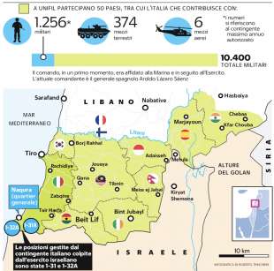 MISSIONE UNIFIL - LIBANO -