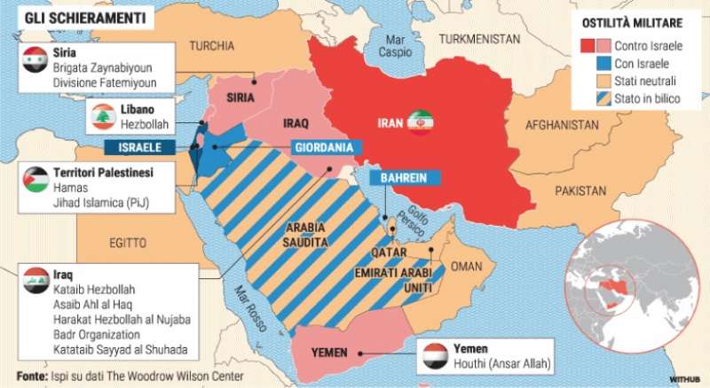 MONDO ARABO - SCHIERAMENTI PRO O CONTRO ISRAELE - LA STAMPA