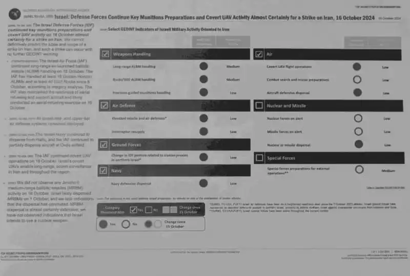PIANO DI ATTACCO DI ISRAELE CONTRO IRAN - 1