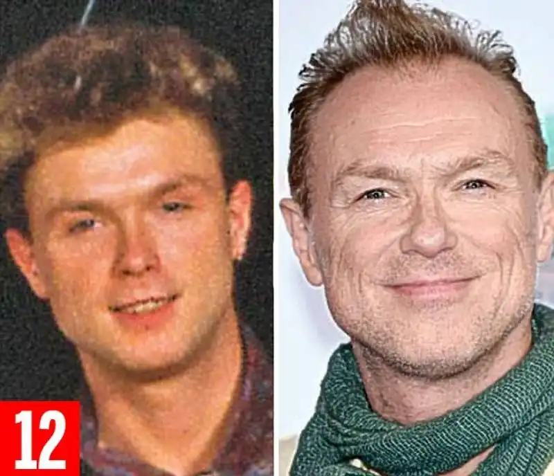 gary kemp