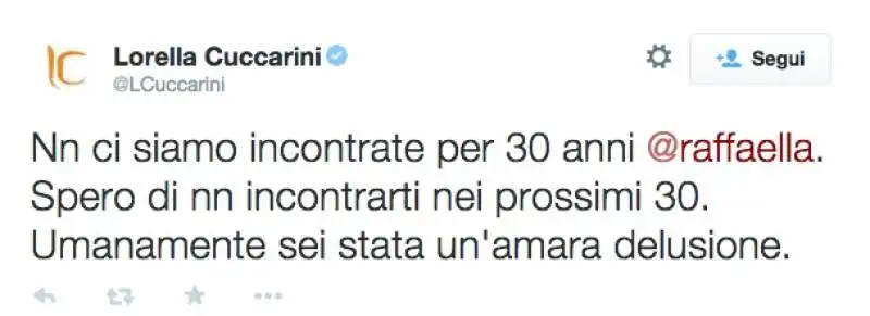 tweet lorella cuccarini contro Raffaella Carra'