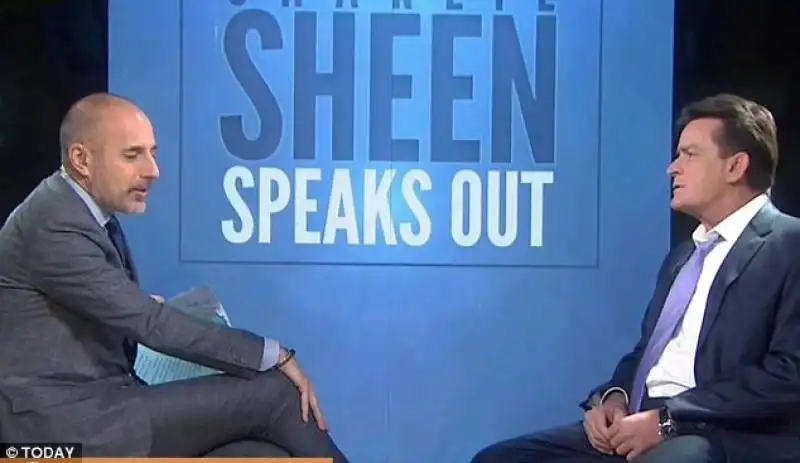 charlie sheen al today show con matt lauer