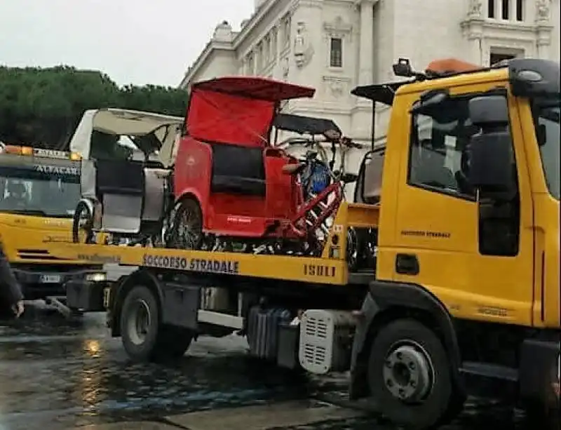 riscio centro  roma sequestrati foto romafaschifo