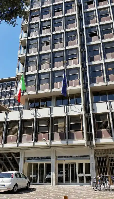 sede  antitrust roma 