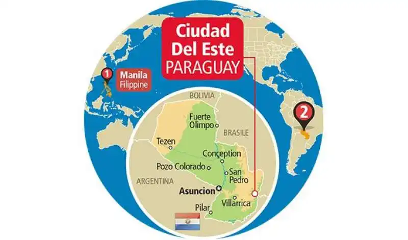 CIUDAD DEL ESTE PARAGUAY