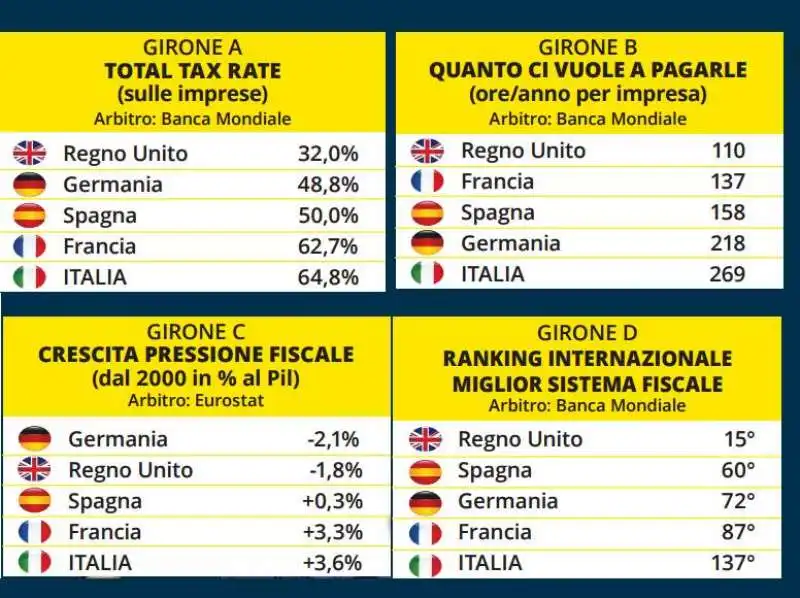 TASSE europa