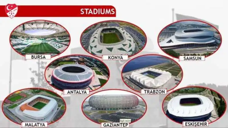 turchia stadio