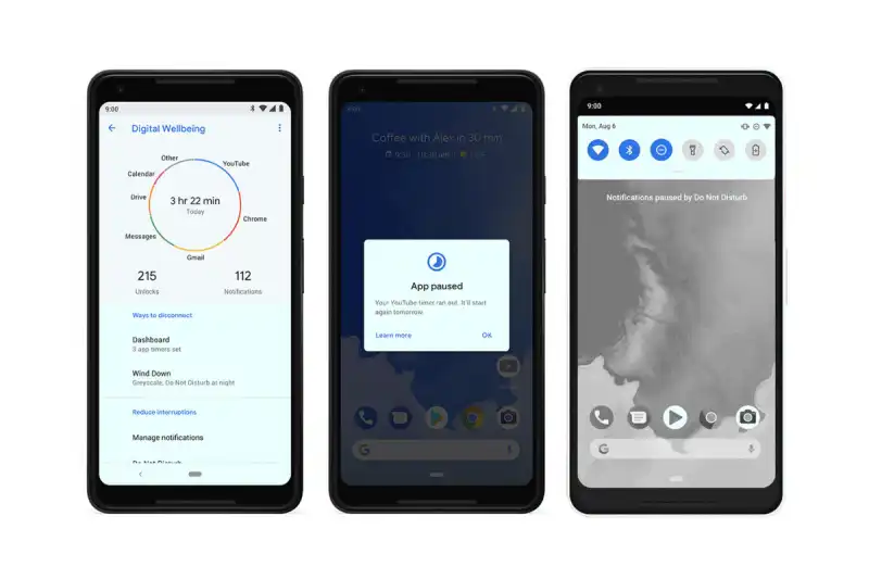 ANDROID DIGITAL WELLBEING