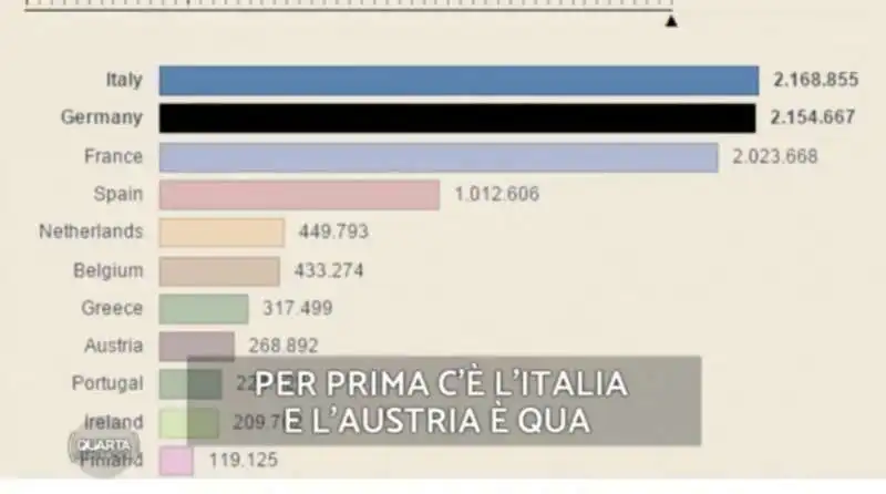 gli italiani che aprono conti correnti in austria 3