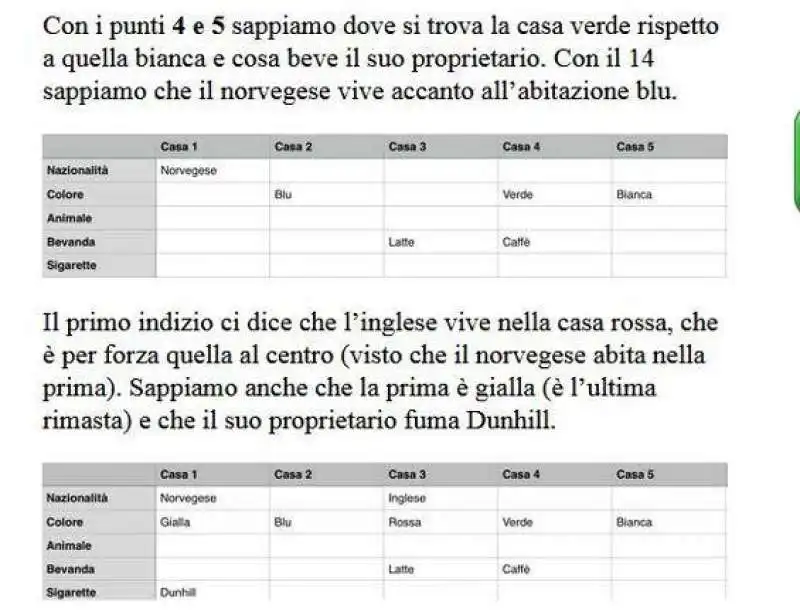 il test di einstein 3 