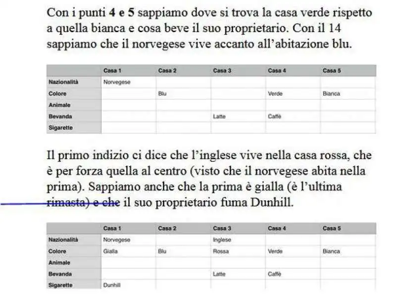 il test di einstein 4 