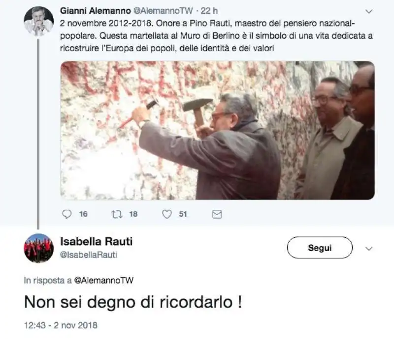 ISABELLA RAUTI GIANNI ALEMANNO