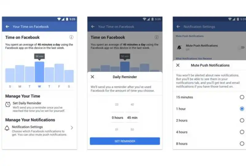 LA FUNZIONE DI FACEBOOK PER MISURARE IL TEMPO PASSATO SUL SOCIAL