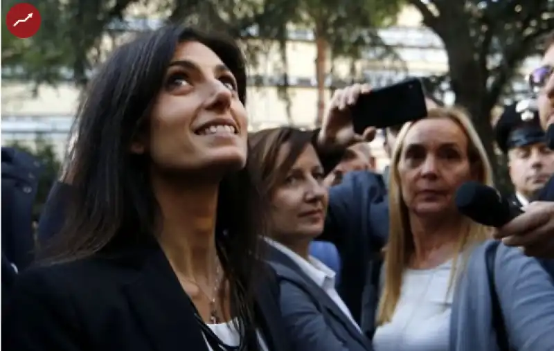 raggi