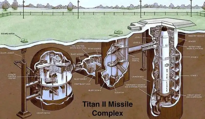 base missilistica in vendita in arizona 3