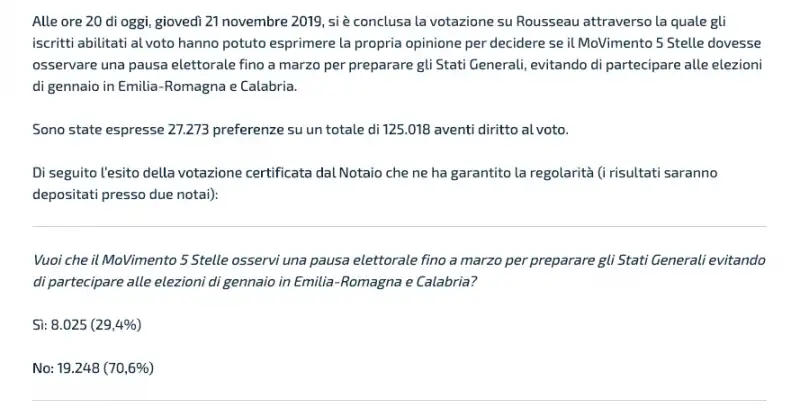 I RISULTATI DELLA CONSULTAZIONE DI ROUSSEAU SULLE REGIONALI IN EMILIA E CALABRIA SUL BLOG DELLE STELLE