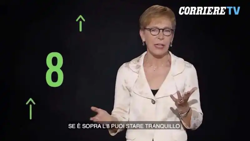 milena gabanelli e l'algoritmo difettoso delle tasse 1