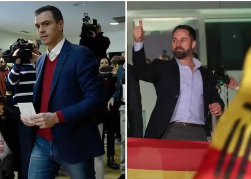 sanchez abascal