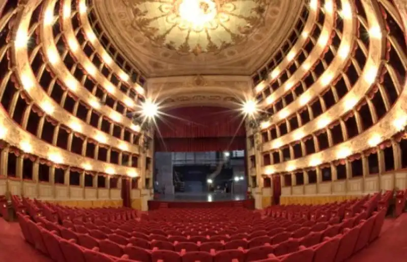 teatro argentina roma 