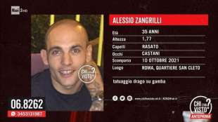 alessio zangrilli