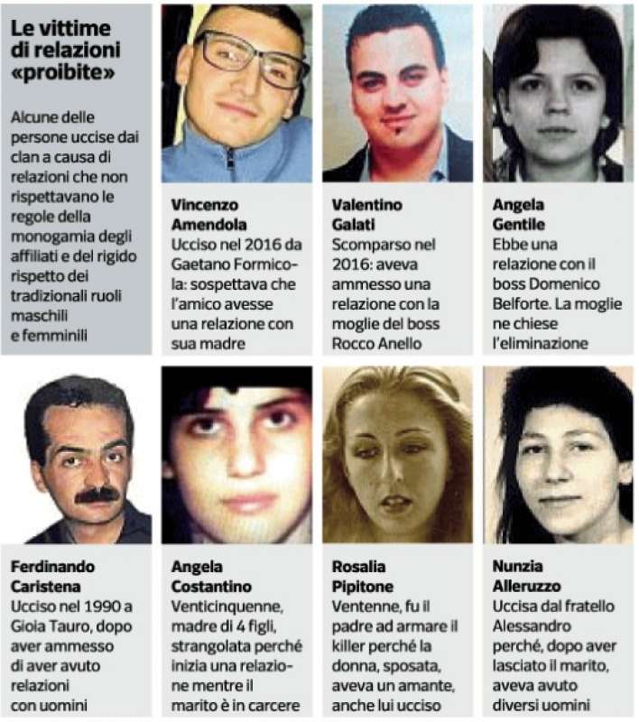 LA MAFIA E LE RELAZIONI PROIBITE