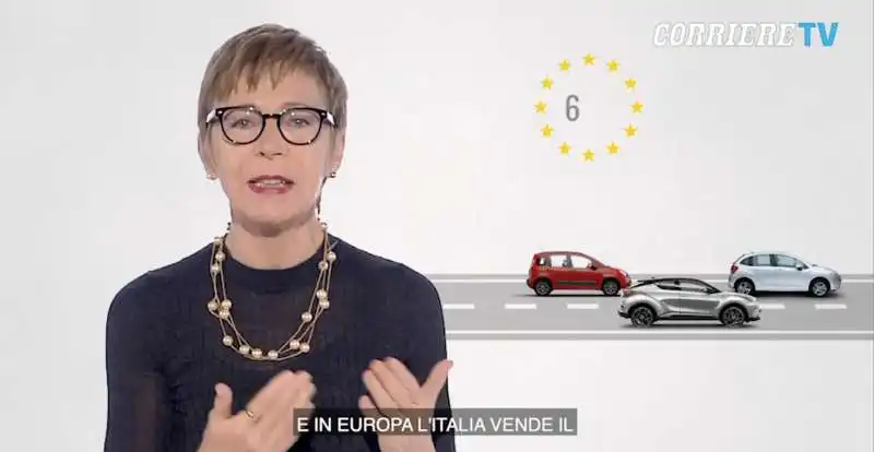 milena gabanelli sulle auto elettriche 2