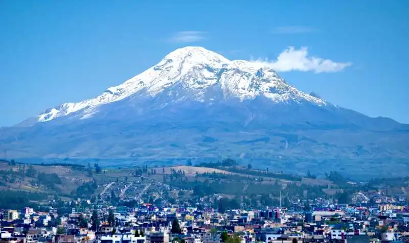 chimborazo