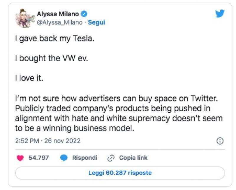 TWEET DI ALYSSA MILANO CONTRO TESLA