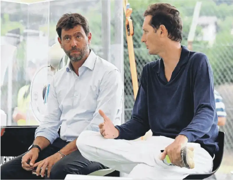 andrea agnelli john elkann