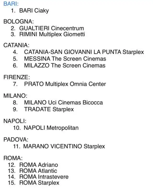 CINEMA DOVE VEDERE ROMA SANTA E DANNATA