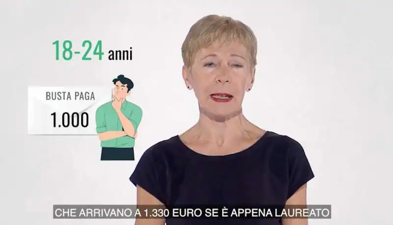 come guadagnare con i social - milena gabanelli